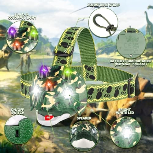 TIGTECGAME Dinosaur LED Headlamp T-Rex Headlamp for Kids Camping Gear Essentials Dinosaur Toy Head Lights Flashlight for Boys Girls or Adults Ideal Gift for Birthday, Halloween, Christmas, New Year - Thumbnail 4