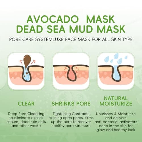 OUPEICHARM Clay Mask Avocado Dead Sea Mud Face Masks for Face, Detox Face Masks for Moisturizing, Green Tea Deeping Cleanse Mask Acne, oil, Pore, Blackheads, Wrinkles, Hydrating Facial Mask for Women - Thumbnail 4