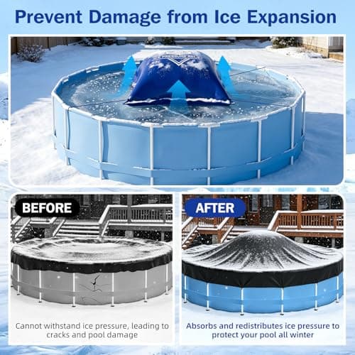 Pool Pillows for Above Ground Pool 6 x 6Ft, EPN Ultra-Thick 0.5mm Winter Pool Cover Air Pillow, Freeze-Resistant & Ice Pressure Relief, Heavy Duty Winterize Pool Closing Kit with 49ft Rope, No Leak - Thumbnail 2