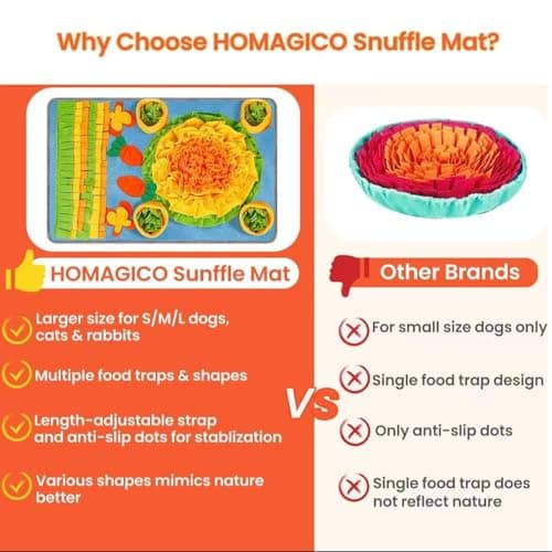 Snuffle Mat for Large Dogs, 32'' x 20'' Interactive Puzzle Sniff Mat Dog Food Mat, Durable Slow Feeder Dog Feeder Puzzle Toy for Training and Stress Relief, Easy to Clean - Thumbnail 4