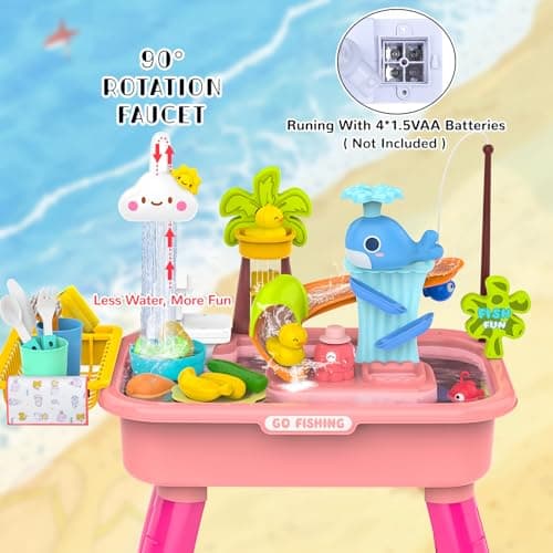 YUANNA 2026 Upgraded Water Table for Toddlers, Kids Sand Water Table with Pump, Play Sink with Running Water, Fishing Game and Outside Sensory Toys, Pink - Thumbnail 4