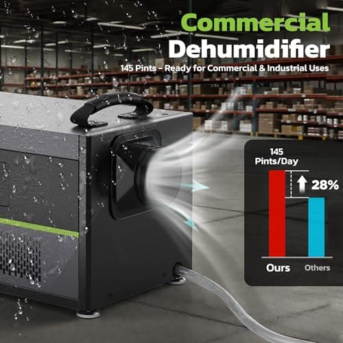 WORKPRO Crawl Space Dehumidifier, 145 Pint Commercial Dehumidifier for Basement, Warehouse and Garage, Covers 6000Sq. Ft, Drain Hose, Automatic Defrost, Memory Starting and Washable Filter - Thumbnail 2