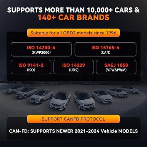 THINKCAR Bidirectional Scan Tool, Thinkscan 672 All System OBD2 Scanner Diagnostic Tool, 28 Reset,Scanner for Car with Active Test, FCA Autoauth,CANFD, Free Lifetime Upgrade,Automotive Diagnostic Tool - Thumbnail 6