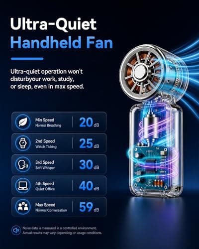 Mini Clip on Fan Handheld, 3000mAh Rechargeable Portable Fan with LED Display, 3-in-1 Personal Cooling Fan, 5 Speeds Quiet USB C Fan for Stroller Desk Travel Camping Office for Women Men Kids, Black - Thumbnail 6