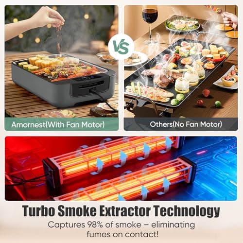 Amornest Smokeless Indoor Grill, Electric Indoor Grill for Korean BBQ with Dual-Turbo Smoke Extractor, LED Smart Display & Dual-Zone Nonstick Grill Plates, 6-Level Temp Control, Dishwasher Safe - Thumbnail 2