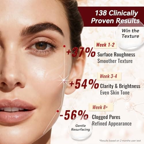 Jeirrzi Peeling Shot Glow Rice Exfoliant Ampoule, 5% Complext Acid Gentle Exfoliating Serum with Salicylic Acid, Brightening and Smoothing for Sensitive Skin - Thumbnail 5