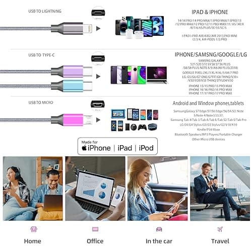HYXing Multi Charging Cable 4ft 2Pack, 4 in 1 Charging Cable Nylon Braided Lightning iPhone Charger,Universal Charger Phone Cord with Type-C,Micro USB,IP Port for iPhone17-5/Android -Multicolor - Thumbnail 6