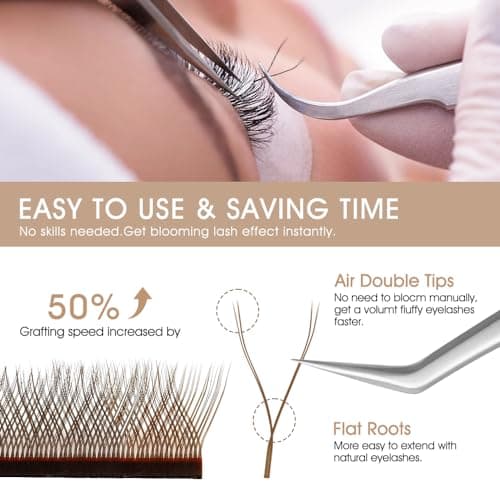 NATUHANA 4D YY Eyelash Extension Colored 0.07mm C Curl 8-14mm Mixed Tray Premade Fan 2D Y Shape Volume Lash 12 Rows Color Lashes (8-14 MIX, Brown, 0.07 C) - Thumbnail 3