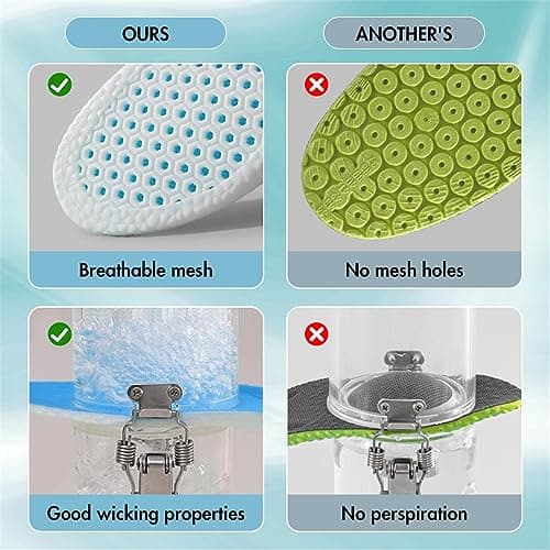 XINIFOOT 3 Pairs Breathable Shock Absorption Sport Shoe Insoles for Men&Women Elastic Soft Running Shoes Pad Replacement Insole (M Men 7-8.5 / Women 9-10.5) - Thumbnail 6
