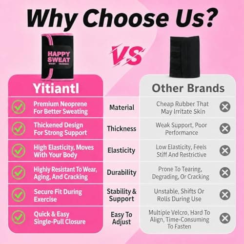 YITIANTL Waist Trainer for Women and Men Belly Fat, Neoprene Sauna Sweat Band, Stomach Wrap Waist Trimmer for Workout, Lower Back Support-Medium Pink - Thumbnail 2