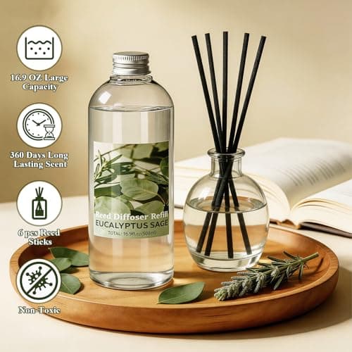 STRN Reed Diffuser Refill, Eucalyptus and Sage Scent Diffuser 500ml | 16.9 oz with 6 Reed Sticks, Room Fresheners for Home, Long-Lasting Summer Fragrance for Living Room, Bedroom, Office - Thumbnail 3