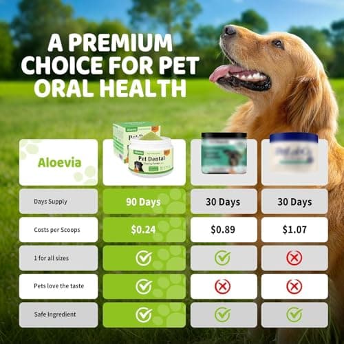 Aloevia Dog Dental Powder for Teeth 200g -Enzymatic Plaque & Tartar Remover, Teeth Cleaning Powder for Fresh Breath, 90 Day Supply for All Breeds - Thumbnail 2