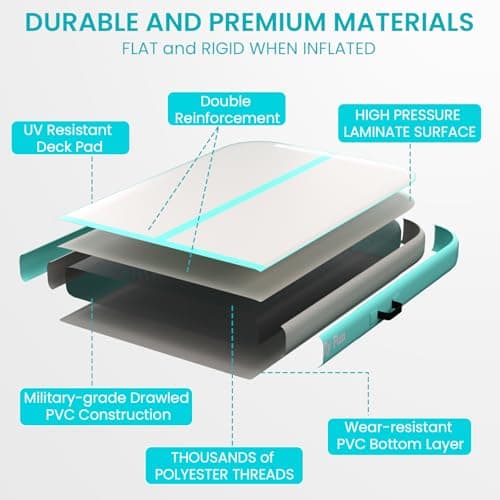 Inflatable Gymnastics Mat 6.6ft Air Tumble Track Training Mat 4 inches Thick Tumbling mat with Electric Pump for Home Use/Tumble/Gym/Training/Cheerleading/Water/Yoga - Thumbnail 6
