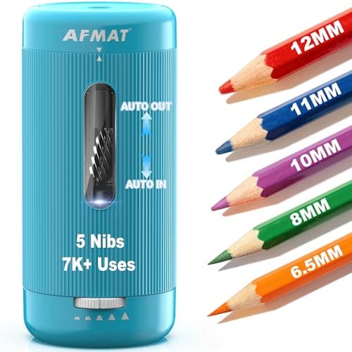 AFMAT Electric Pencil Sharpener, Auto in & Out, 5 Nibs, 7K+ Uses, Fully Automatic Pencil Sharpener for Classroom, Rechargeable Hands-Free Sharpeners for Jumbo/Colored Pencils (φ6.5-12mm) PSC3(Cyan)