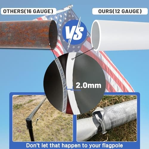 NELXINJO Heavy Duty 25FT Flag Pole -13 Gauge Extra Thick Aluminum Flagpole kit for House Yard - 80 MPH Wind Tested. - Thumbnail 4