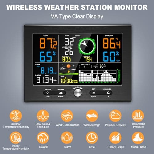 Urageuxy Wireless Weather Station Indoor Outdoor, Home Weather Stations with Rain Gauge, Wind Speed/Direction, Temperature, Humidity, Moon Phase, Weather Forecast, Barometer Pressure - Thumbnail 2