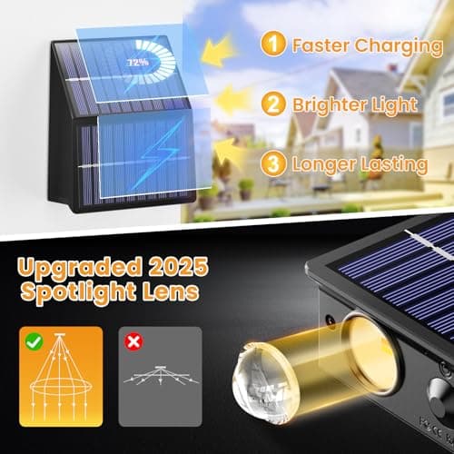 artcool Solar Fence Lights Outdoor with Dual Panels – Fence Light Solar Powered Weatherproof LED Solar Lights Outdoor for Yard,Patio,Wall,Steps-Stable Charging for All Seasons(8 Pack) - Thumbnail 2