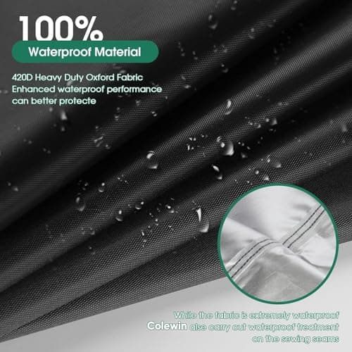 Colewin Catio Cover,79" L x 37" W x 70" H Cover for Catio Outdoor Cat Enclosure Waterproof, 420D Cat Cage Covers for Aivituvin Cats Catios, Outdoor Cats Enclosure Covers(Black)(Catios Not Included) - Thumbnail 6