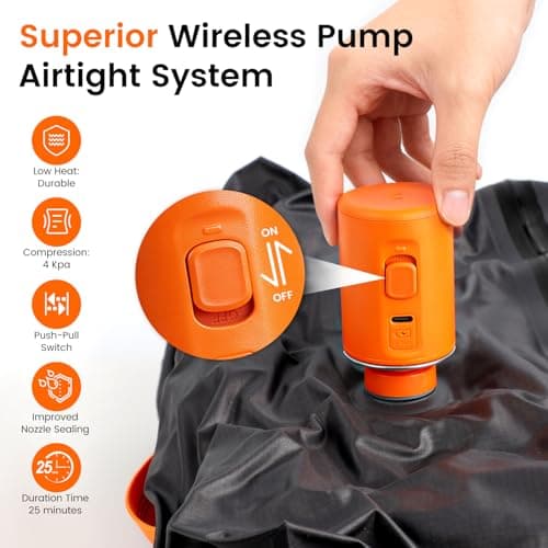 Seaflash Vacuum Travel Bags with Pump, 2 Pack 34L Space Saver Vacuum Compression Bags for Travel Luggage Suitcase Backpack, Waterproof & Reusable Vacuum Packing Cubes for Clothing (2PCS + Pump) - Thumbnail 4