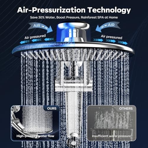 Rain Shower Head with Handheld,Dual Shower Head with Hose,Detachable 10" High Pressure Shower Head Combo with 9 Settings Shower Spray Built-in Magnetic Docking & Power Wash Mode (Chrome) - Thumbnail 4
