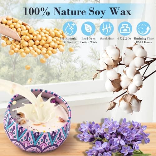 4 Pack Scented Candles for Women Men - 8% Essential Oil Aromatherapy Candle Set, 50H Long Lasting Natural Soy Wax Candles, Travel Tin Gift Box for Stress Relief Spa Yoga Birthday Housewarming Xmas - Thumbnail 4