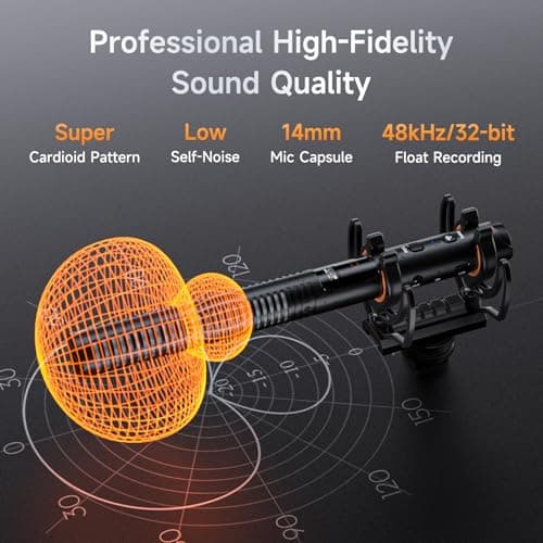 COMICA VM40 Shotgun Microphone – 48kHz/32-bit Float Recording, Wired & Wireless Modes, 32GB Onboard Storage – Compatible with Canon, Nikon, Sony Cameras & Camcorders for YouTube, Interviews & Filming - Thumbnail 2