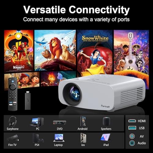 Projector with WiFi and Bluetooth, Pericat 4K Supported Native 1080P Projector, Portable Movie Outdoor Projector for Home Theater, Mini Projector Compatible with PC, HDMI, USB, TV Stick, PS5 - Thumbnail 6