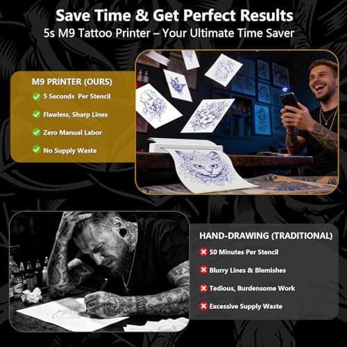 Bagana Tattoo Stencil Printer, 2-in-1 Wireless Bluetooth Thermal Printer for Tattoo Stencils & Documents, Portable Temporary Tattoo Transfer Machine Kit for Tattoo Artist & Beginner, White - Thumbnail 5