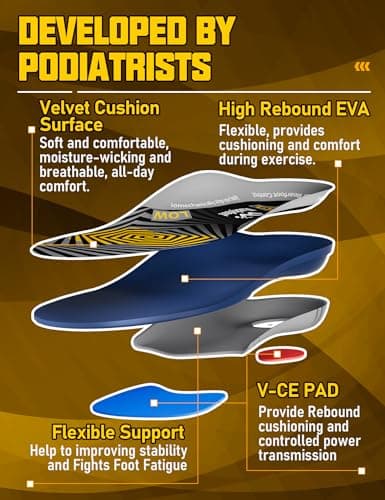 Running Insoles for Men Women & Plantar Fasciitis Relief Shoe Insoles, Extra Shock Absorption Boosts Sports Performance & Arch Support Inserts for Reduce Fatigue -Low Arch Running Shoe Inserts-F - Thumbnail 4