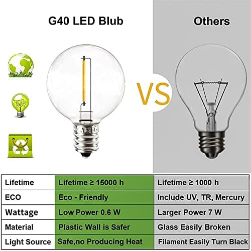 Vocevos Outdoor String Lights 100FT LED Outside Patio Light Updated Waterproof Gazebo Lighting Shatterproof UL Listed G40 Globes 0.6W Efficient Connectable Decor Yard Café Exterior - Thumbnail 5
