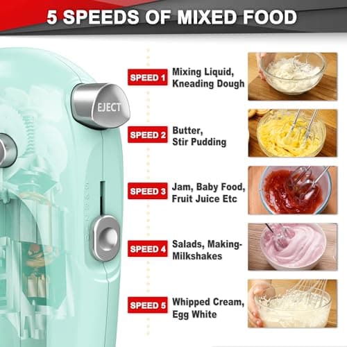 Lord Eagle Hand Mixer Electric Handheld 400W, 5-Speed Lightweight Kitchen Mixer with Storage Case, 5 Stainless Steel Attachments for Baking Cake Egg Cream Food Beater, Turbo+Eject Button, Green - Thumbnail 6