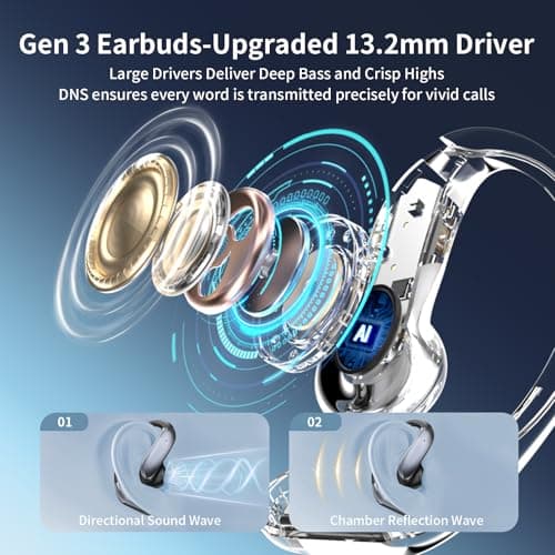 AI Translation Earbuds Real Time - Translator Headphones 198 Languages, Audifonos Traductores Inglés Español Translating Headsets Wireless Bluetooth 6.1 for Travel, Meeting & Learning - Classic Black - Thumbnail 4