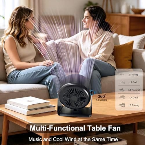 Gifts for Men Women, Wireless Bluetooth Speaker with Phone Stand, Desk Fans & RGB Lights, HD Sound Anti-Slip Base, Rechargeable (5000mAh), 360° Adjustable Phone Holder Cool Gadgets Birthday Gift - Thumbnail 3