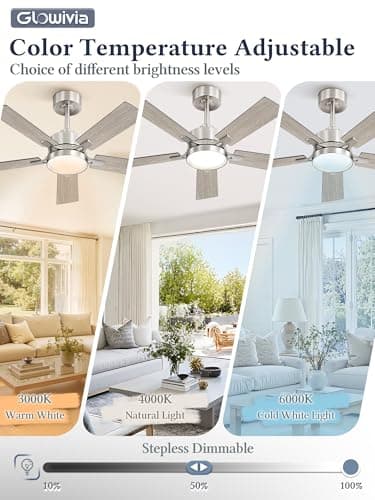 Glowivia 42 Inch Ceiling Fan with Lights and Remote, Smart APP Control, Dimmable with All-Setting Memory, Quiet DC Motor Reversible Blades, Damp Rated Modern Ceiling Fan for Bedroom Patio Living Room - Thumbnail 4