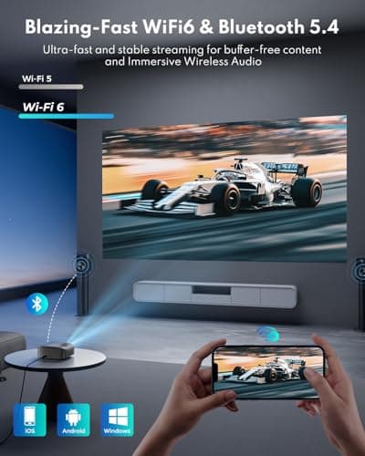 GooDee 4K Portable Projector with WiFi 6 and Bluetooth 5.4 - 2026 Upgraded Full HD Video Projector, Dolby Audio Home Theater for Outdoor Night & Bedroom Cinema, Compatible with Fire Stick/iOS/Android - Thumbnail 5