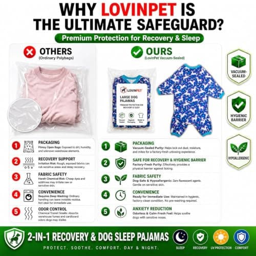 LovinPet Pitbull Pets Shirts, Undershirt for Dog Coats, Anti Licking, Pet Anxiety Calming Onesies for Dogs, Lightweight Stretchy Fabric, Chasing Dreams Horse Print, Large Breed Dog Clothes,Blue L - Thumbnail 2