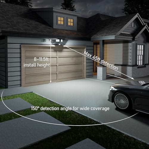 LEONLITE 25W 3CCT Plug in LED Security Light, Motion Sensor & Dusk to Dawn Flood Lights Outdoor, 3 Lighting Modes, Adjustable 2-Head, Wet Location, 3000K/4000K/5000K Selectable, ETL&FCC Listed, White - Thumbnail 5
