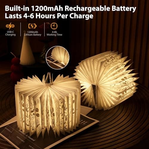 ZBOLE Floral Print Book Light,3-Color Book Lamp Book Lovers Gifts | 1200mAh Portable Foldable Paper Desk Lamp | Night Reading Bookshelf Lamp,Valentine Ambient Lighting Decorations Gifts(White Silver) - Thumbnail 4