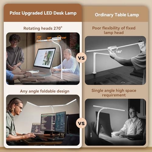 Pzloz Led Desk Lamp with Clamp: Architect Desk Lamp for Home Office, Eye Caring Double Head Computer Monitor Work Desk Light with Remote Control - 24W Flexible Dimmable Desktop Table Lamp White - Thumbnail 4