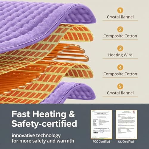 Heating Pad for Period Cramps, XXL Large Heating Pads for Lower Back Full Body Pain Relief, Moist Electric Heating Pad with Dry Heat, 6 Heat Settings, Auto Shut-Off, Washable - Thumbnail 2