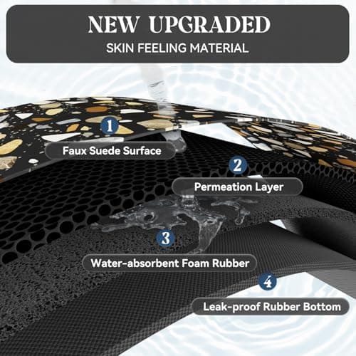 MontVoo -Bath Mat-Non Slip Thin Bathroom Rugs Fit Under Door- Quick Dry Absorbent Faux Suede Surface Grey Bathroom Floor Mats-Shower Rug for in Front of Bathtub Shower Black & Multi Color 16x24 - Thumbnail 5