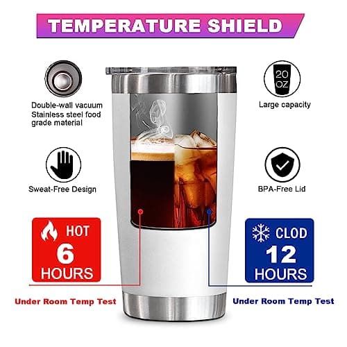 YXOTJHS Christian Gifts for Women, Inspiration Religious Gifts, Bible Verse Encouragement Gifts, Thank You & Birthday Gifts for Women, Mom, Friend, Sister - 20 Oz Stainless Steel Tumbler - Thumbnail 4