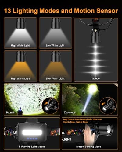 SKYFIRE Rechargeable Headlamp 3000 Lumens Motion Sensor, LED Super Bright Head lamp with 7500mAh Battery, Zoomable 13 Modes 90° Adjustable Waterproof Head Light for Running Cycling Camping Hiking - Thumbnail 4