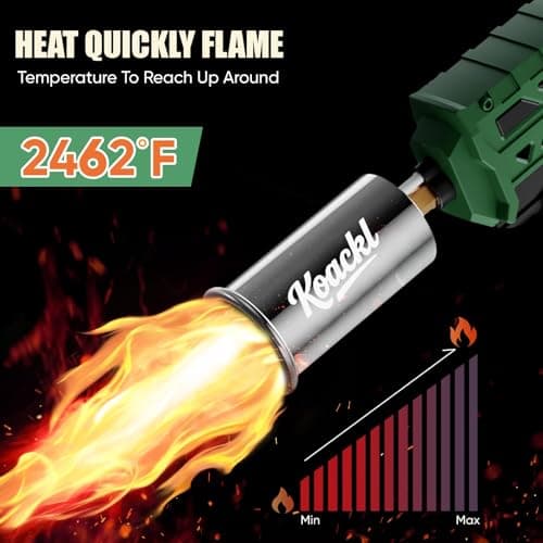 KOACKL Propane Torch Gun | Adjustable Flame Thrower Gun | Gas Welding Kits Blow Torch for Ooutdoor Welding, Campfire & Charcoal (Propane Tank Not Included) - Thumbnail 4