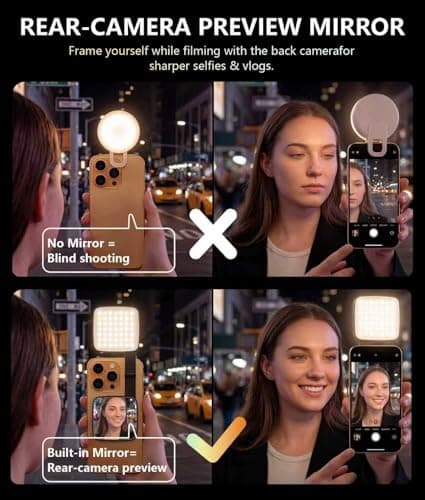 LOUERN Magnetic Dual-Sided Selfie Light Compatible with MagSafe iPhone, 42LEDs per Side, CRI95+ Rechargeable Portable & Foldable Phone Light with Mirror for TikTok, Vlogging, Zoom Calls, Photography - Thumbnail 5