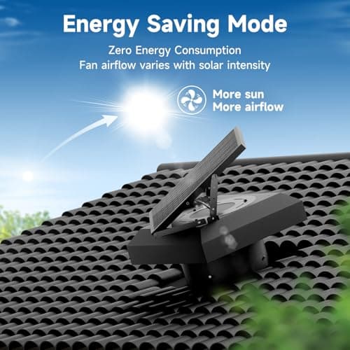 Hon&Guan Solar Attic Fan with Thermostat, 40 Watt Solar Roof Vent Fan, 12", 2000 CFM, Cools up to 2500 Sq.Ft, 2 Modes - Thumbnail 5