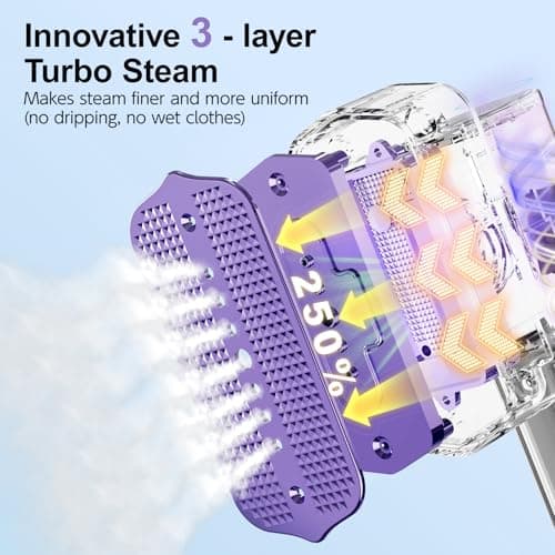 Steamer for Clothes, Handheld and Portable with 15-Second Heat-Up, 2-in-1 Steamer & Iron with Smart Touch Operation and 4 Modes, Suitable for All Fabrics, Ideal for Home & Travel-Pearl White - Thumbnail 3