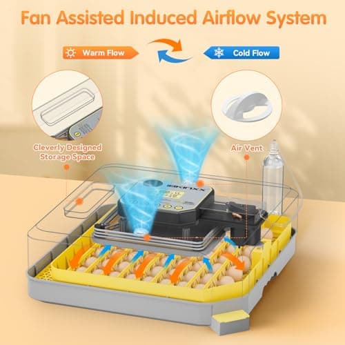 IBKINXX Incubator for Hatching Eggs-48 Egg Capacity, 2026 Newly Upraded Auto Egg Turner & Auto Precision Humidity Control System, 360° Clear Viewing for Chicken, Duck and Quail Eggs (Yellow) - Thumbnail 3