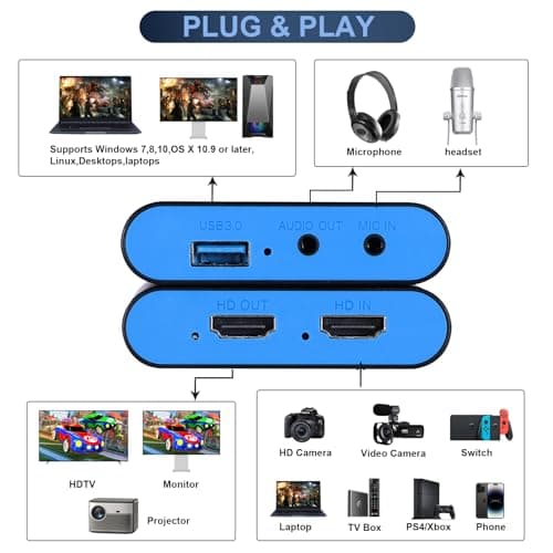 SUDTREEV HDMI Capture Card for Nintendo Switch 2, 1080P 60FPS, Blue - Thumbnail 3