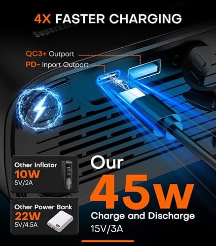 Tire Inflator Portable Air Compressor, SuperBars 3X Faster Air Pump with APP, 160PSI 48LPM Electric Tire Pump with 10400mAh Battery, 45W Faster Charging, Tire Inflator for Car SUV Pickup RV MPV Truck - Thumbnail 4